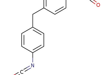 Diizokyanáty na pracovisku: hodnoty OEL a BEL pre olovo a jeho anorganické zlúčeniny 
